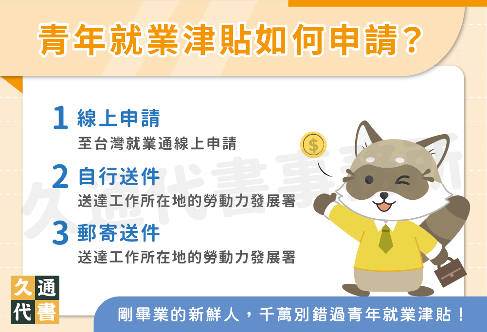 青年就業津貼如何申請？〖久通代書〗