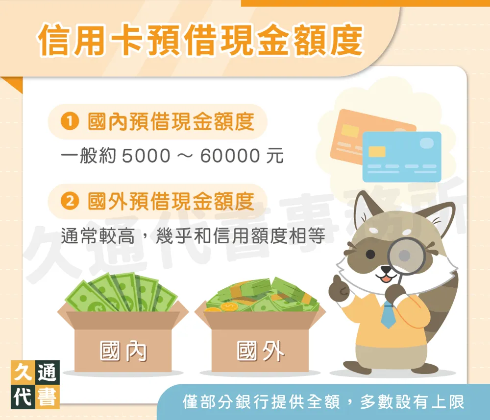 信用卡預借現金額度〖久通代書〗