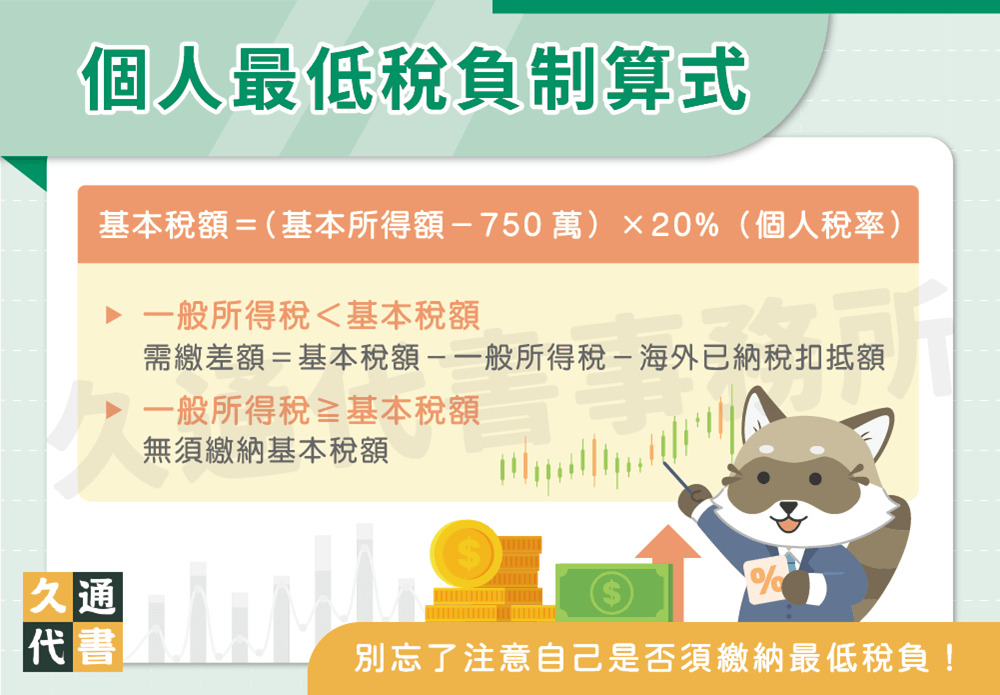 個人最低稅負制算式〖久通代書〗