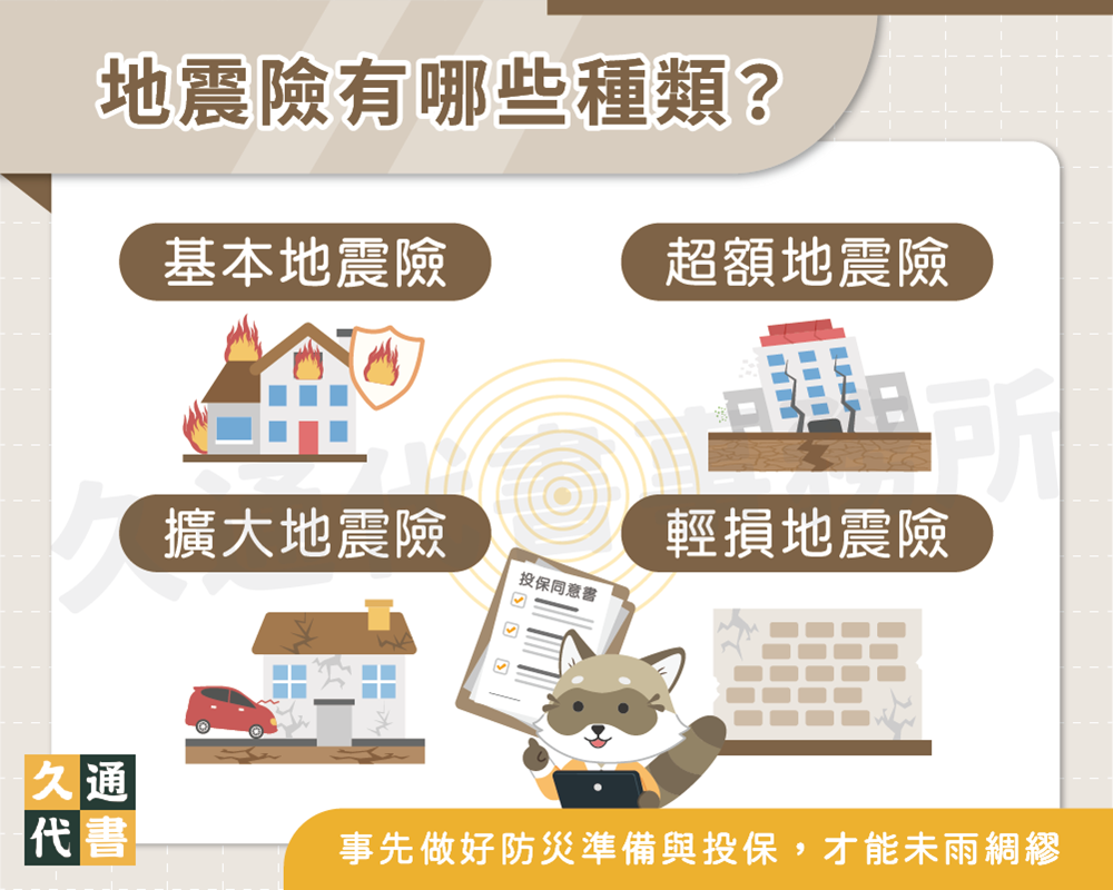 地震險有哪些種類〖久通代書〗