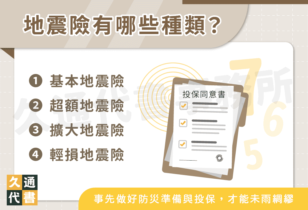 地震險有哪些種類？如何投保？