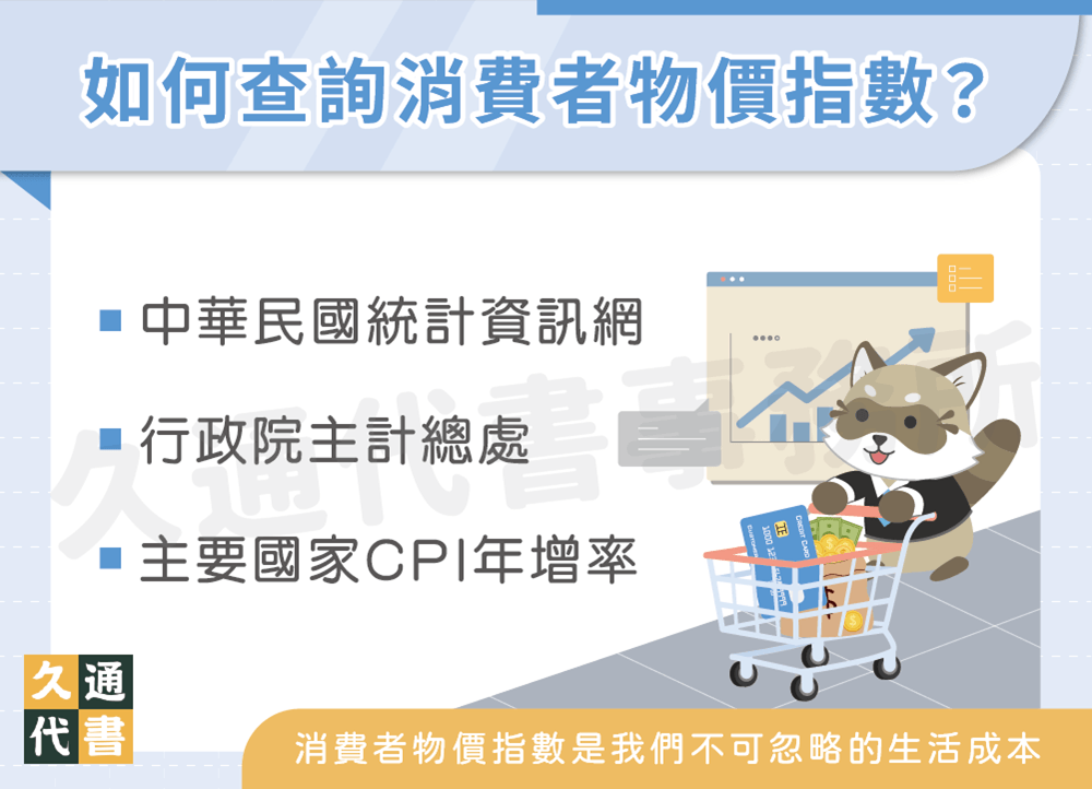 如何查詢消費者物價指數〖久通代書〗
