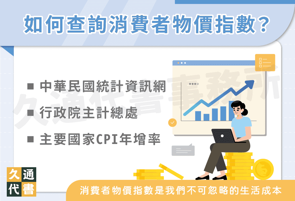 如何得知和查詢消費者物價指數？