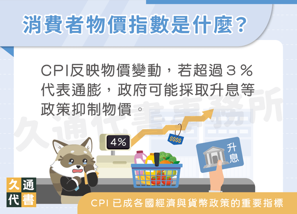 消費者物價指數是什麼〖久通代書〗