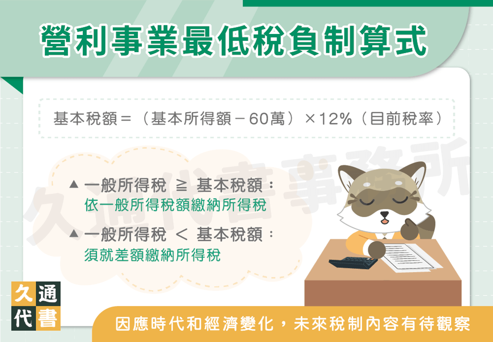 營利事業最低稅負制算式〖久通代書〗