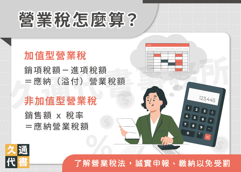 營業稅怎麼算？