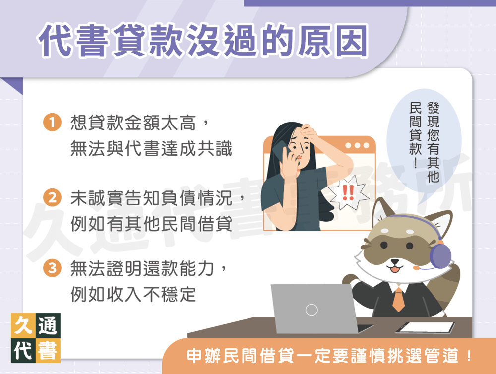 代書貸款沒過的原因〖久通代書〗