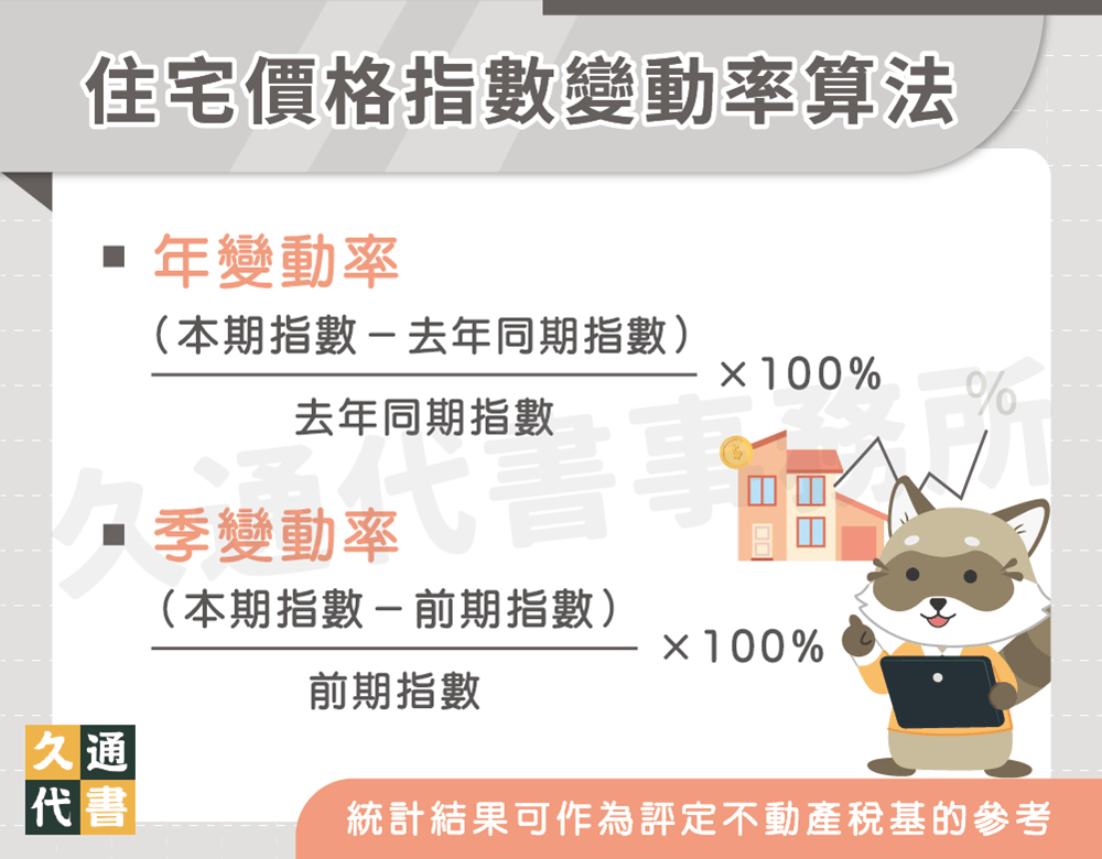 住宅價格指數變動率算法〖久通代書〗