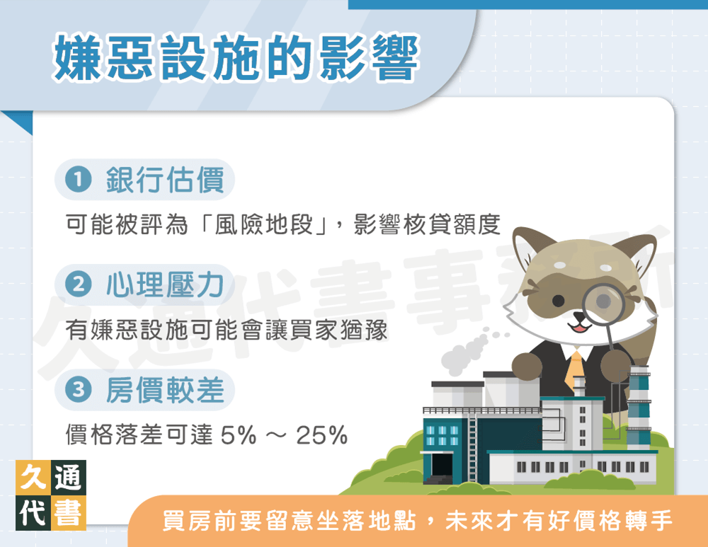 嫌惡設施的影響〖久通代書〗
