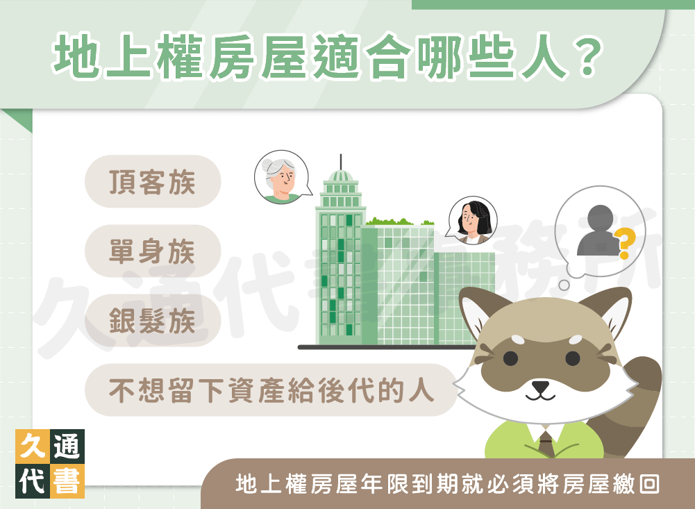 地上權房屋適合哪些人？〖久通代書〗