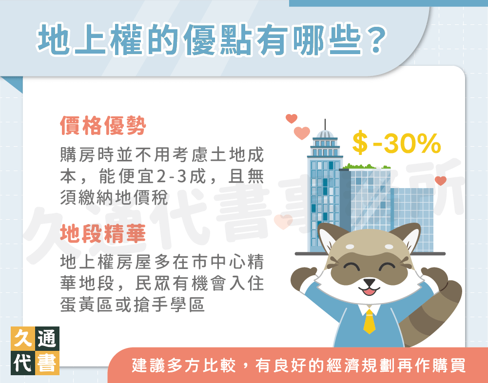 地上權的優點有哪些？〖久通代書〗