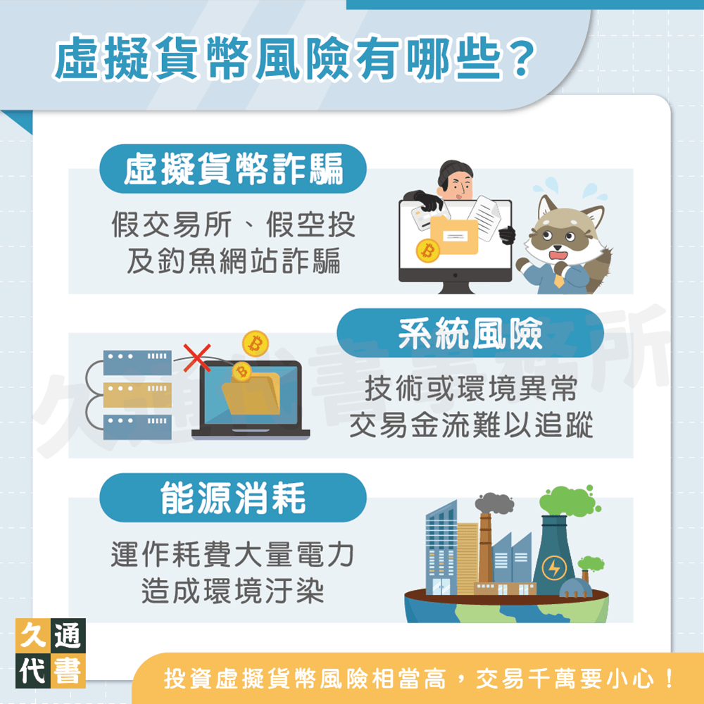 虛擬貨幣風險有哪些〖久通代書〗