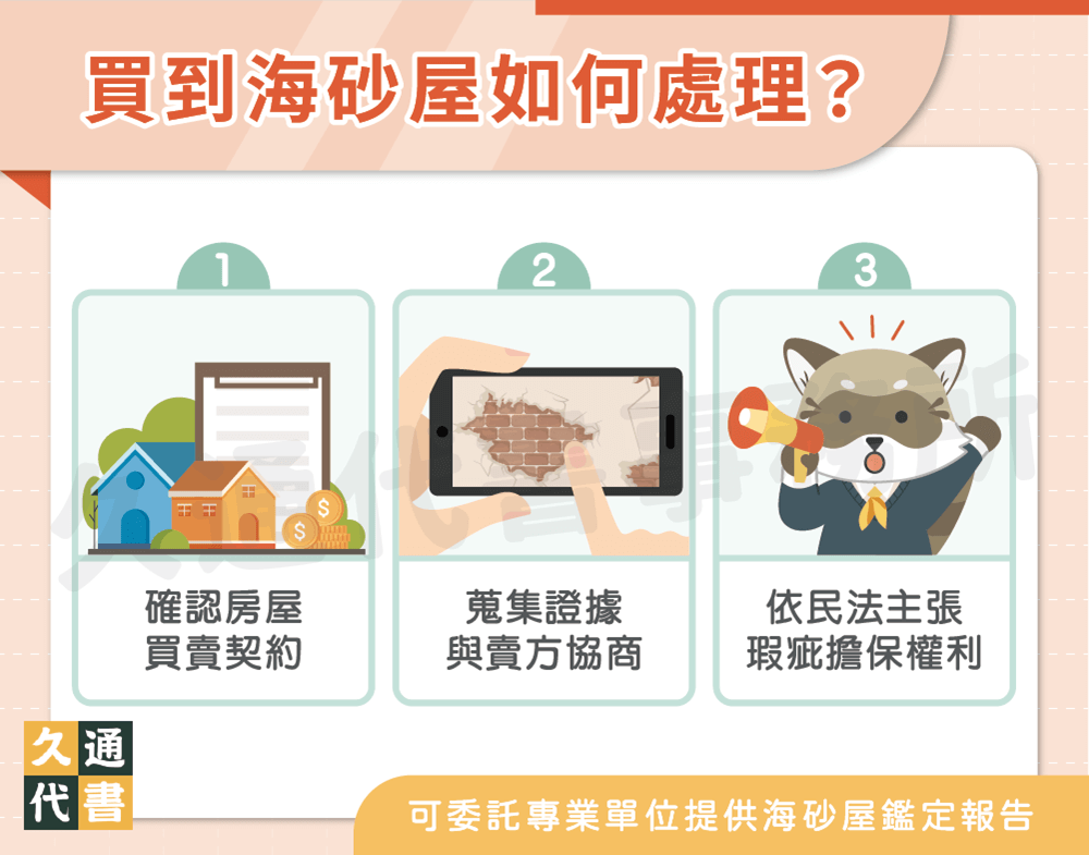 買到海砂屋如何處理〖久通代書〗