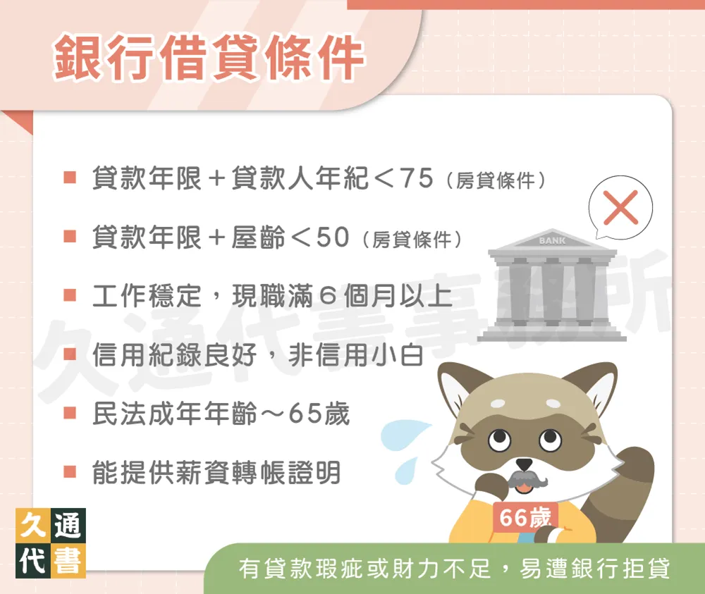 銀行借貸條件〖久通代書〗