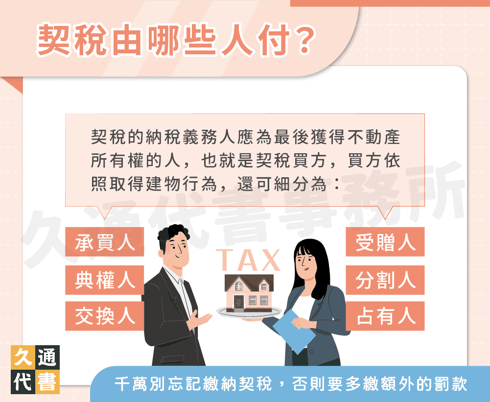 契稅由哪些人付？〖久通代書〗