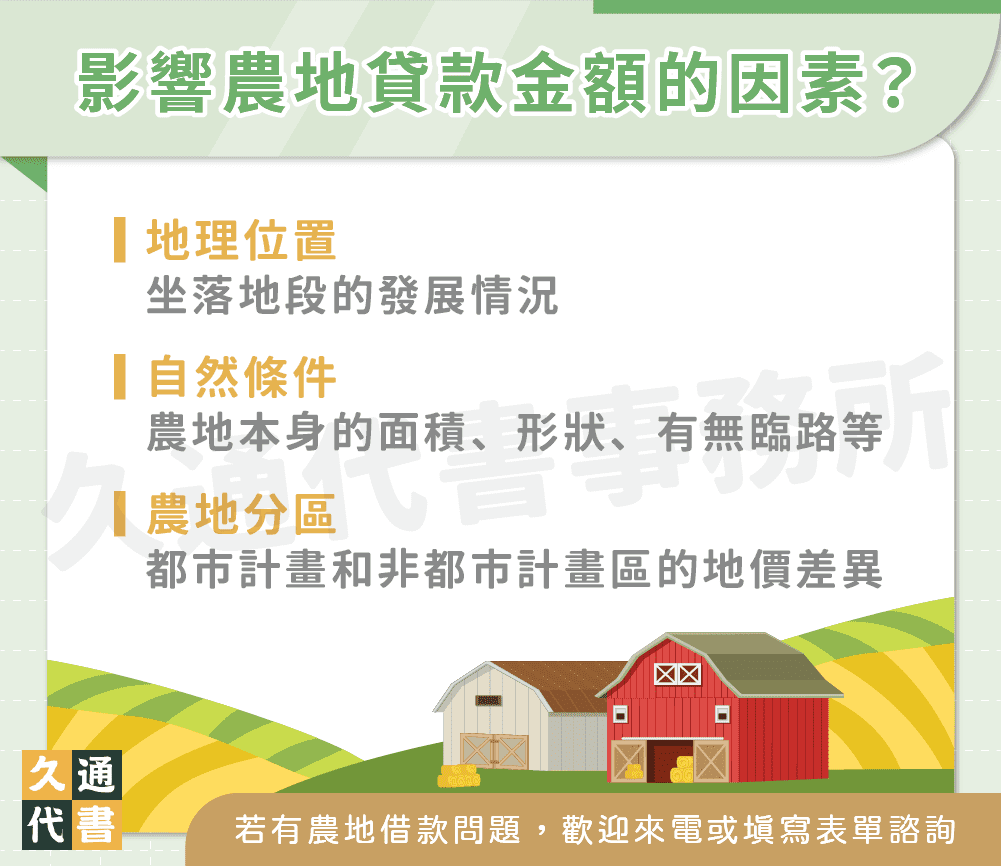影響農地貸款金額的因素？〖久通代書〗