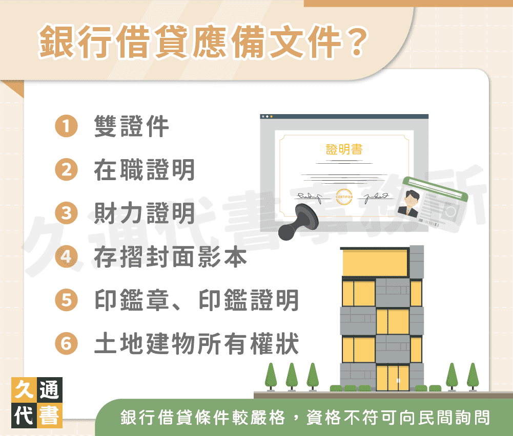 銀行借貸應備文件？－久通代書事務所