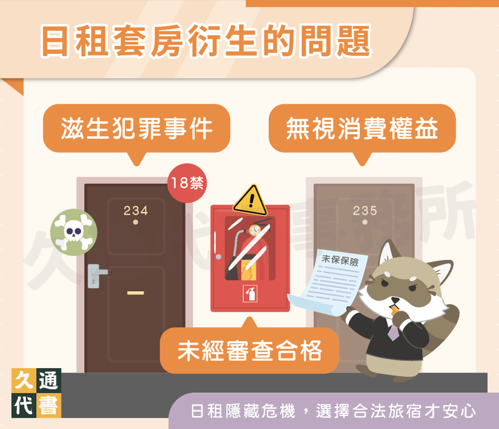 日租套房衍生的問題〖久通代書〗