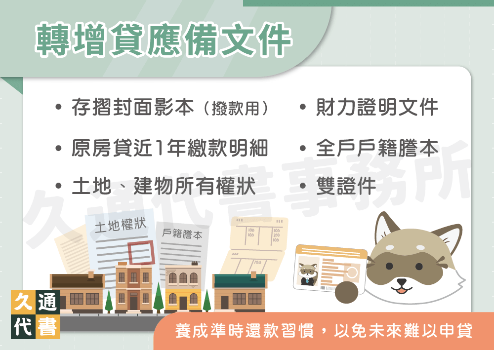 轉增貸應備文件〖久通代書〗