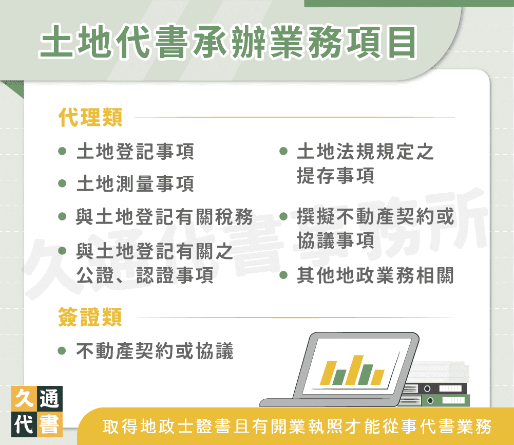 土地代書承辦業務項目〖久通代書〗