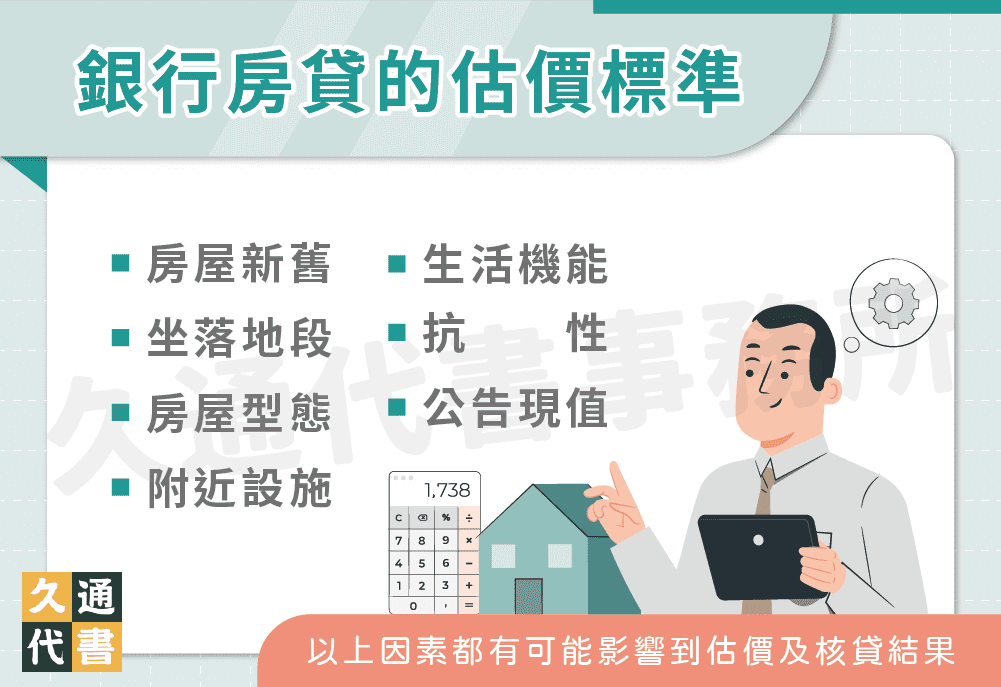 銀行房貸的估價標準〖久通代書〗