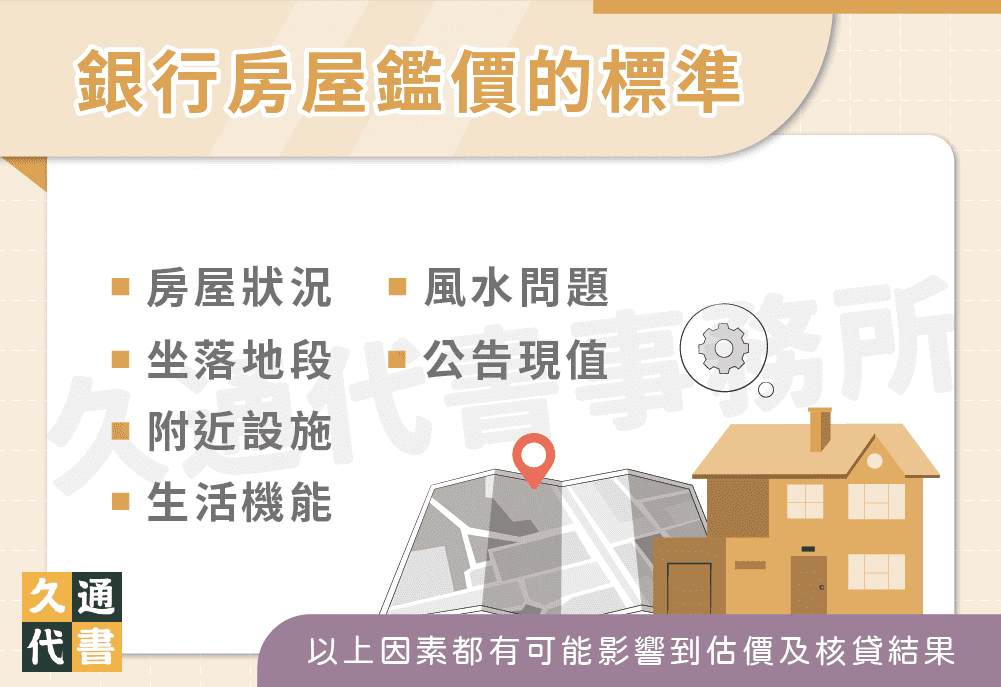 銀行房屋鑑價的標準〖久通代書〗