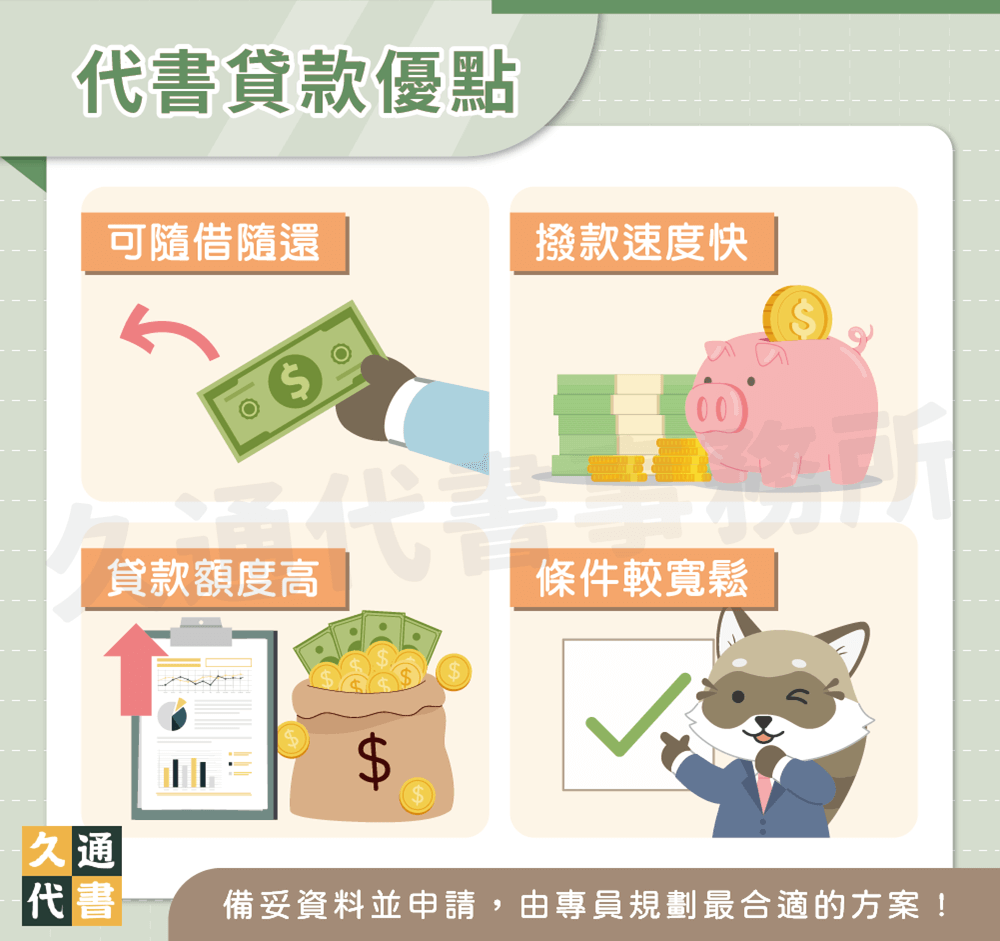 代書貸款優勢〖久通代書〗