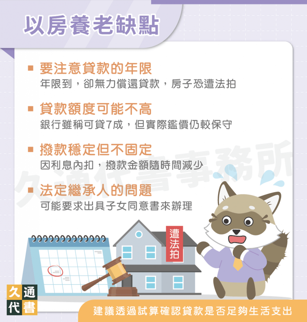 以房養老缺點〖久通代書〗
