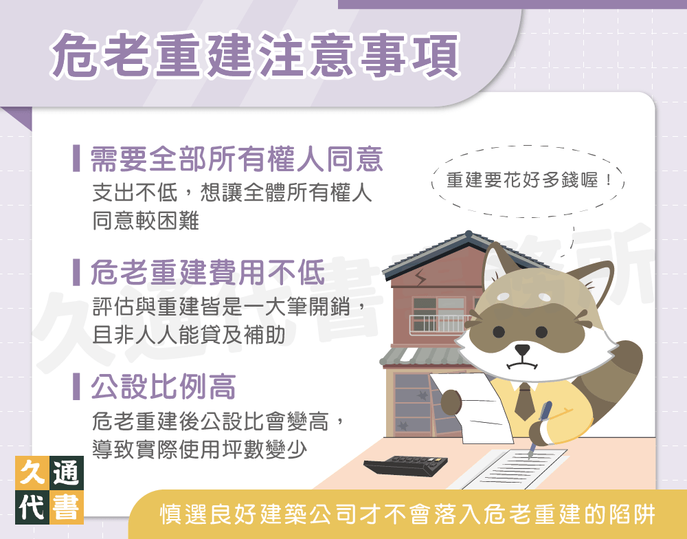 危老重建注意事項〖久通代書〗