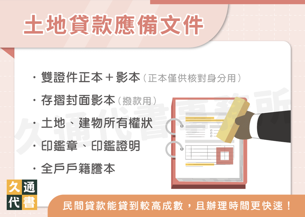土地貸款應備文件〖久通代書〗