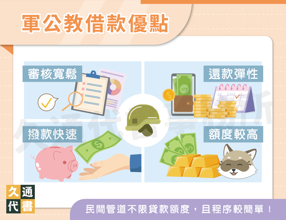 軍公教借款優點〖久通代書〗