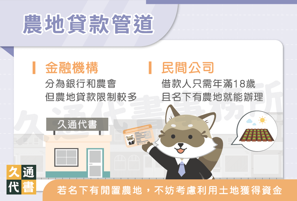 農地貸款管道〖久通代書〗