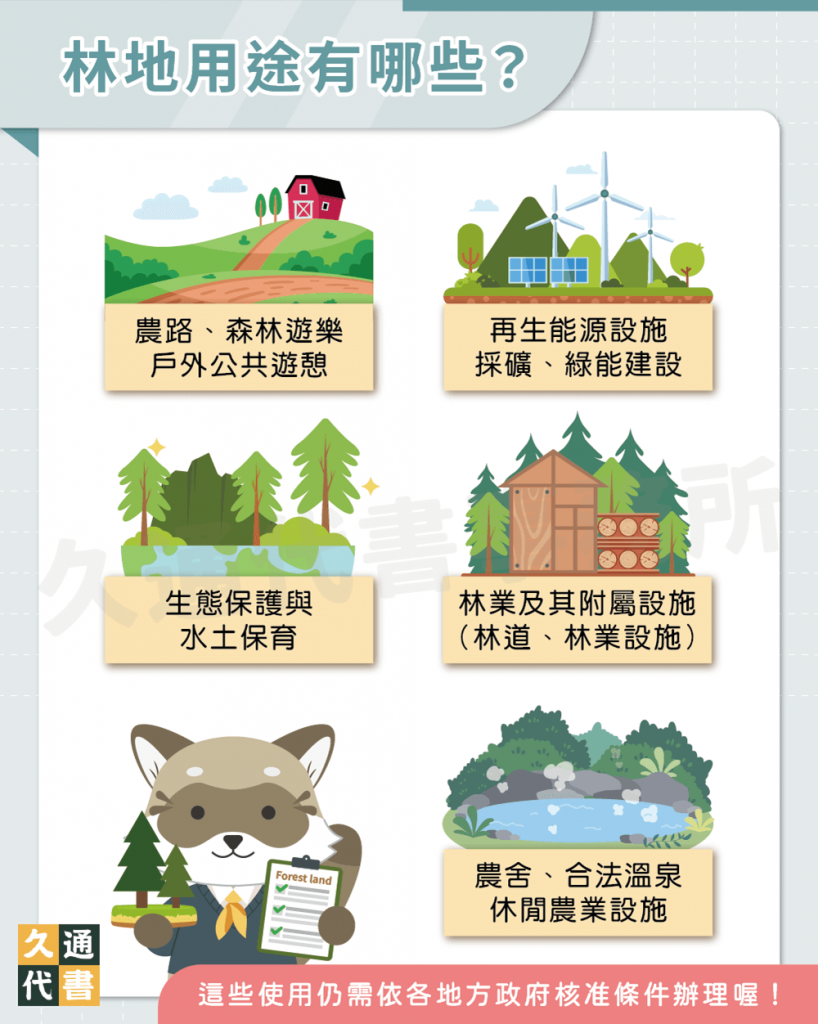 林地用途有哪些〖久通代書〗