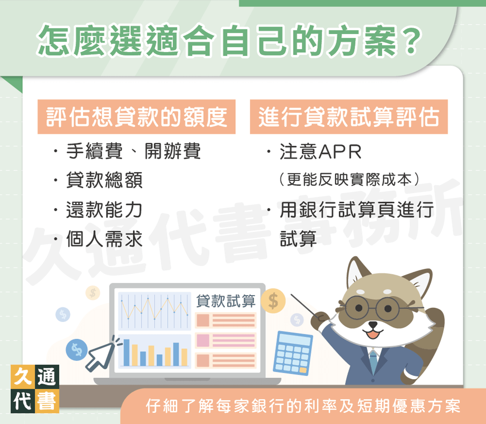 怎麼選適合自己的方案〖久通代書〗