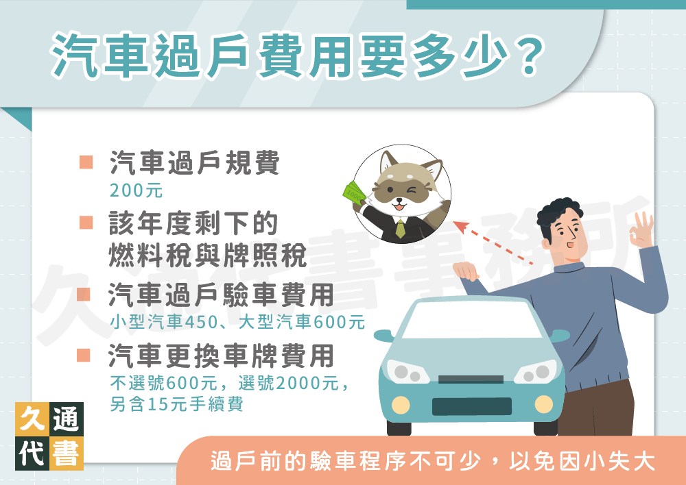 汽車過戶費用要多少？〖久通代書〗