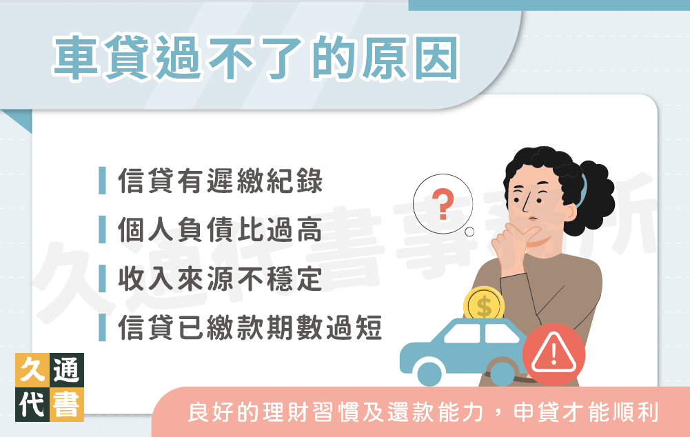 車貸過不了的原因〖久通代書〗