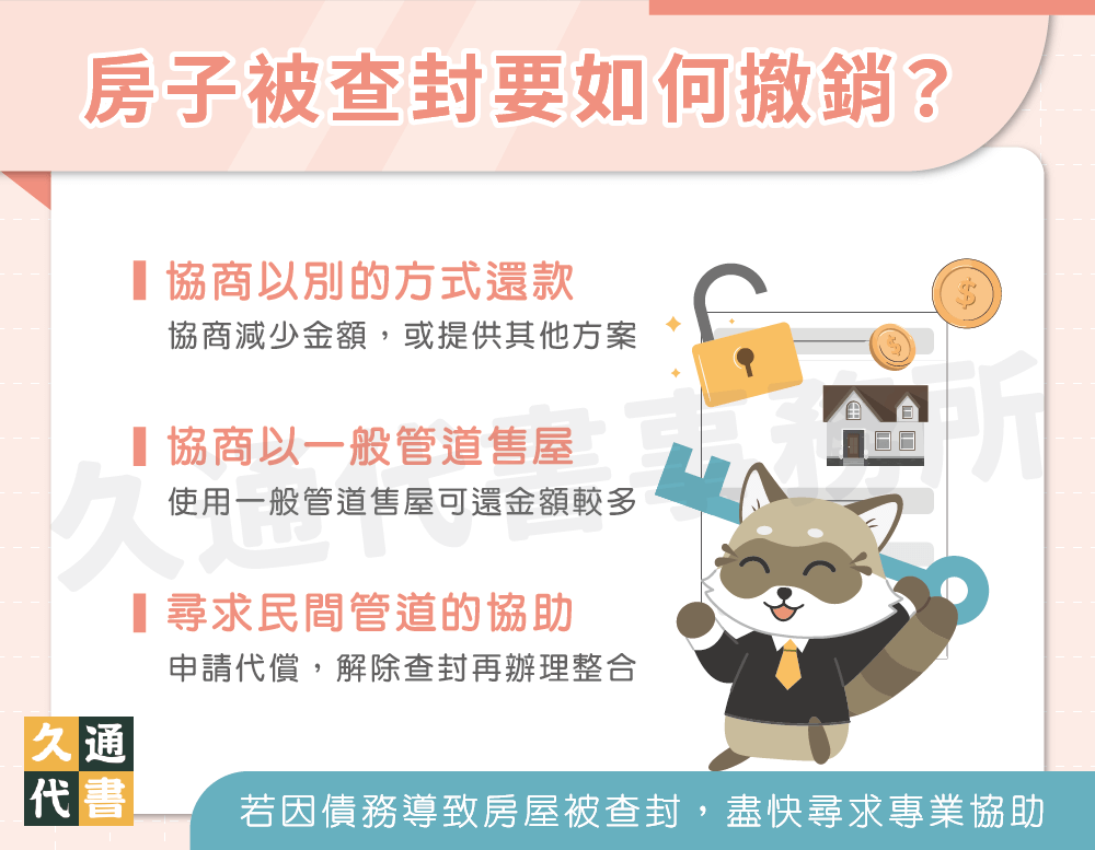 房子被查封要如何撤銷〖久通代書〗
