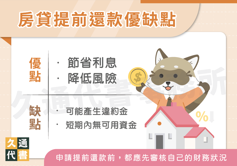 房貸提前還款優缺點〖久通代書〗