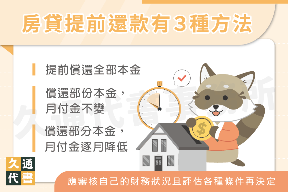 房貸提前還款有3種方法〖久通代書〗