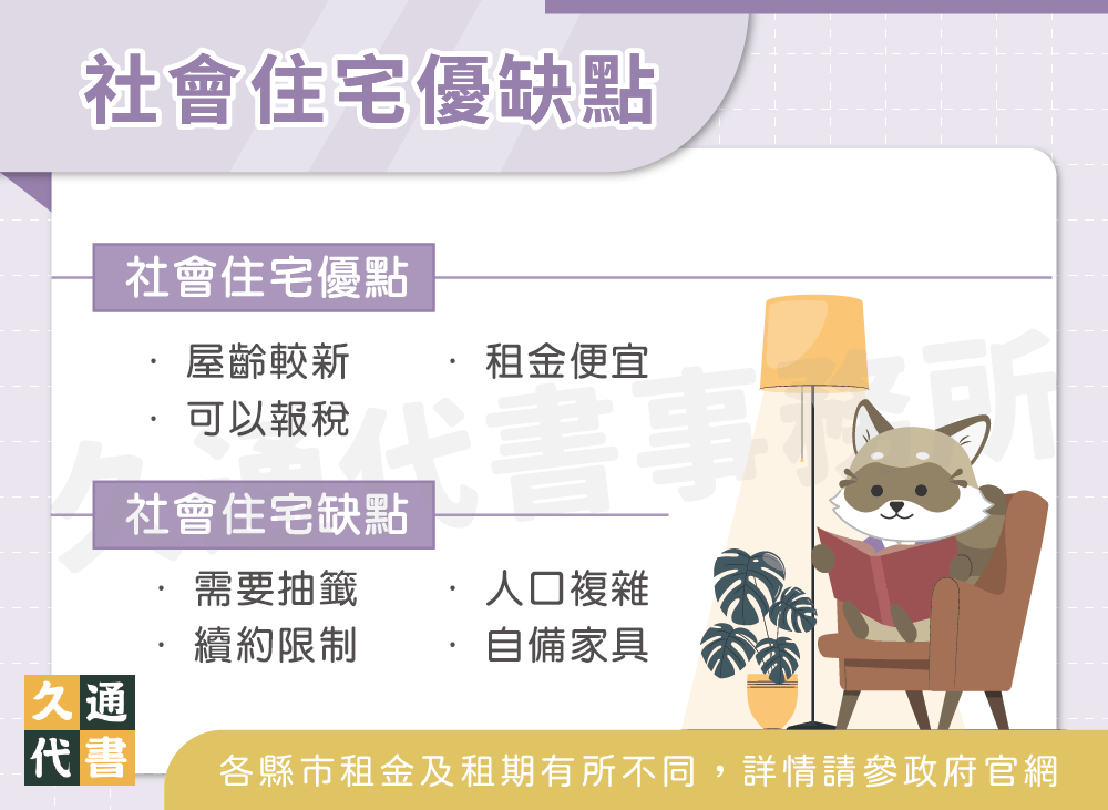 社會住宅優缺點〖久通代書〗