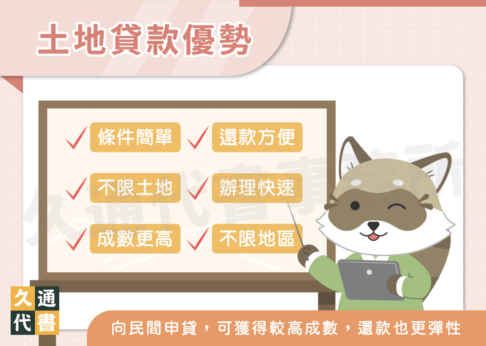 土地貸款優勢〖久通代書〗