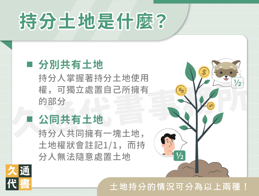 持分土地是什麼？〖久通代書〗