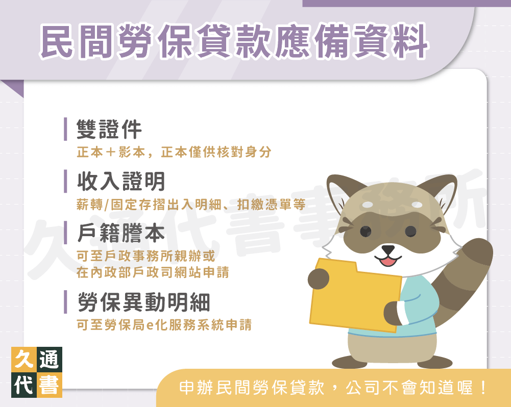 民間勞保貸款應備資料〖久通代書〗