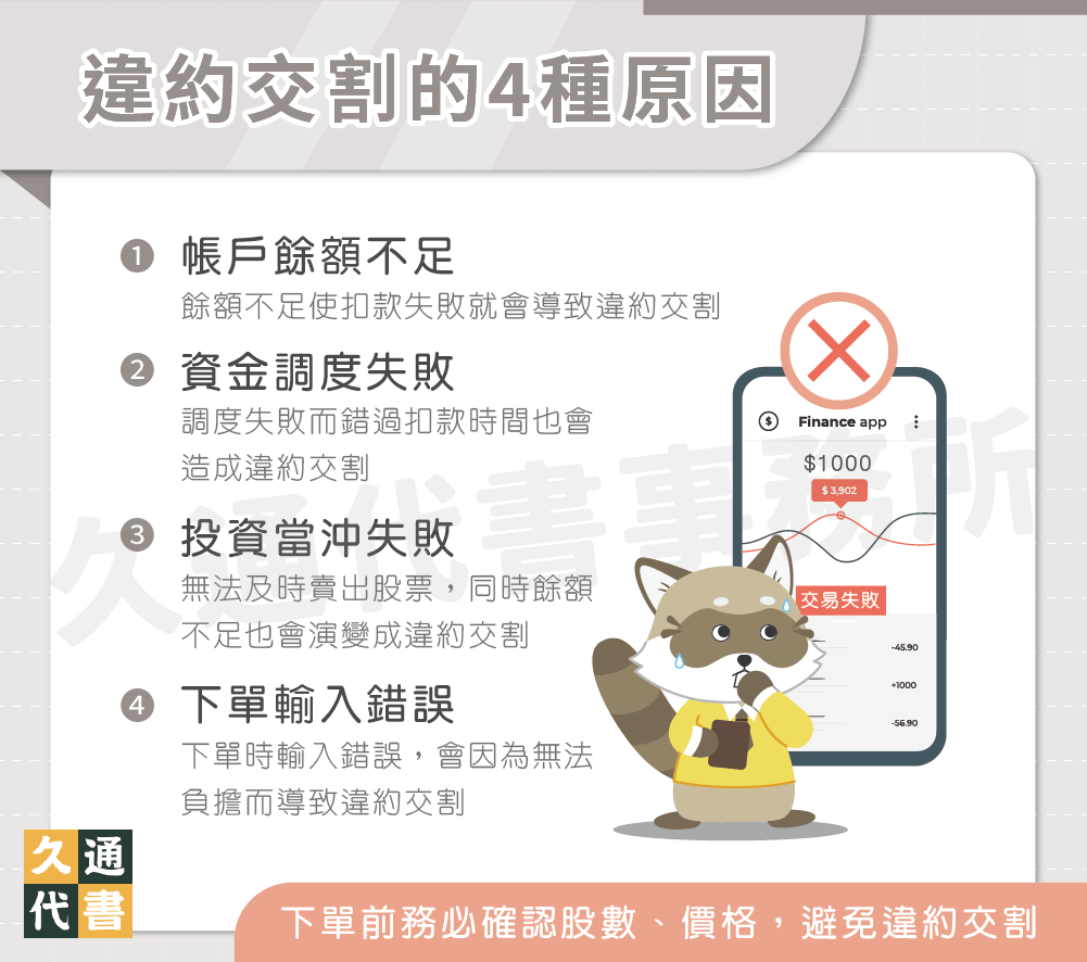 違約交割如何補救？3個方法一次了解- 久通代書事務所