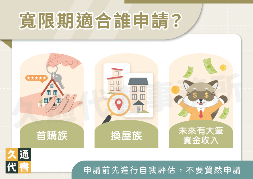 寬限期適合誰申請〖久通代書〗