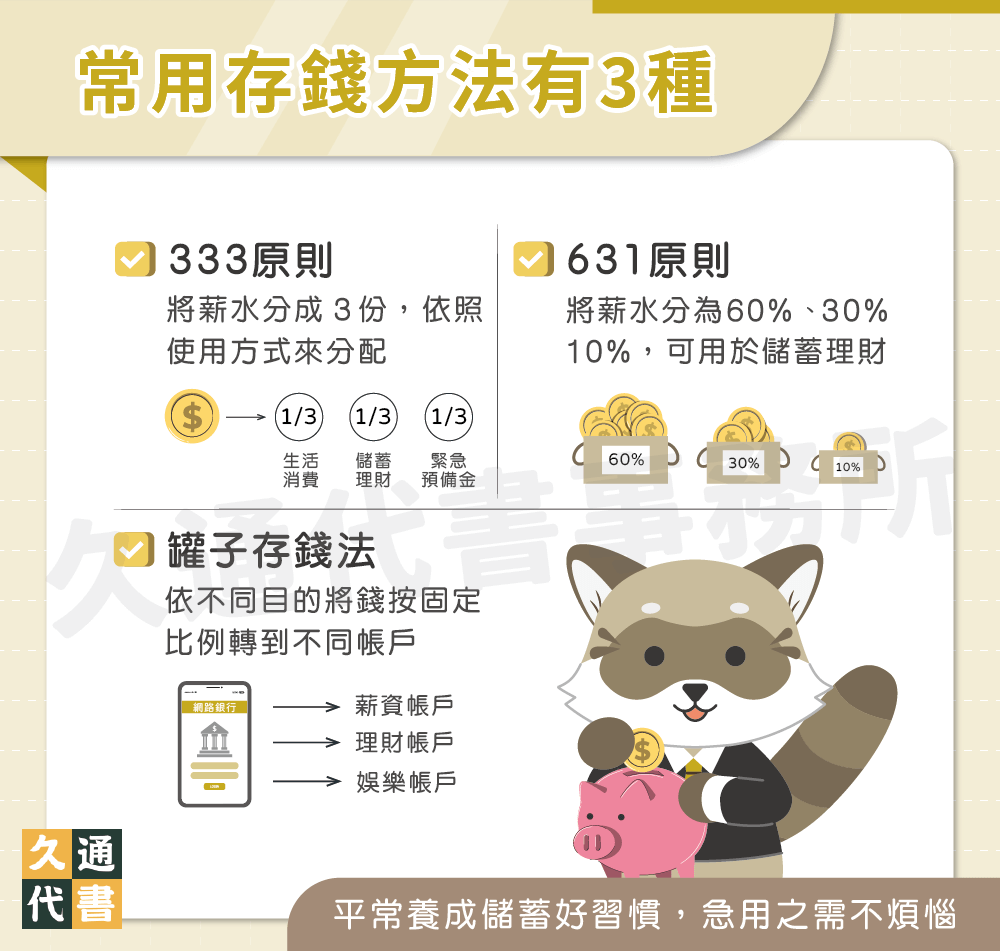 常用存錢方法有3種〖久通代書〗