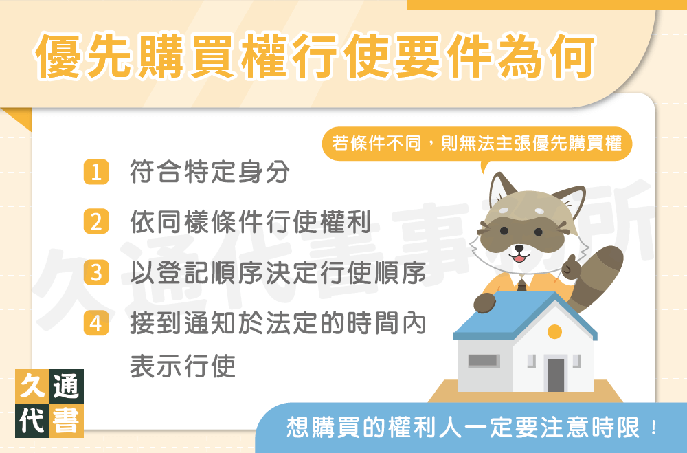 優先購買權行使要件為何〖久通代書〗