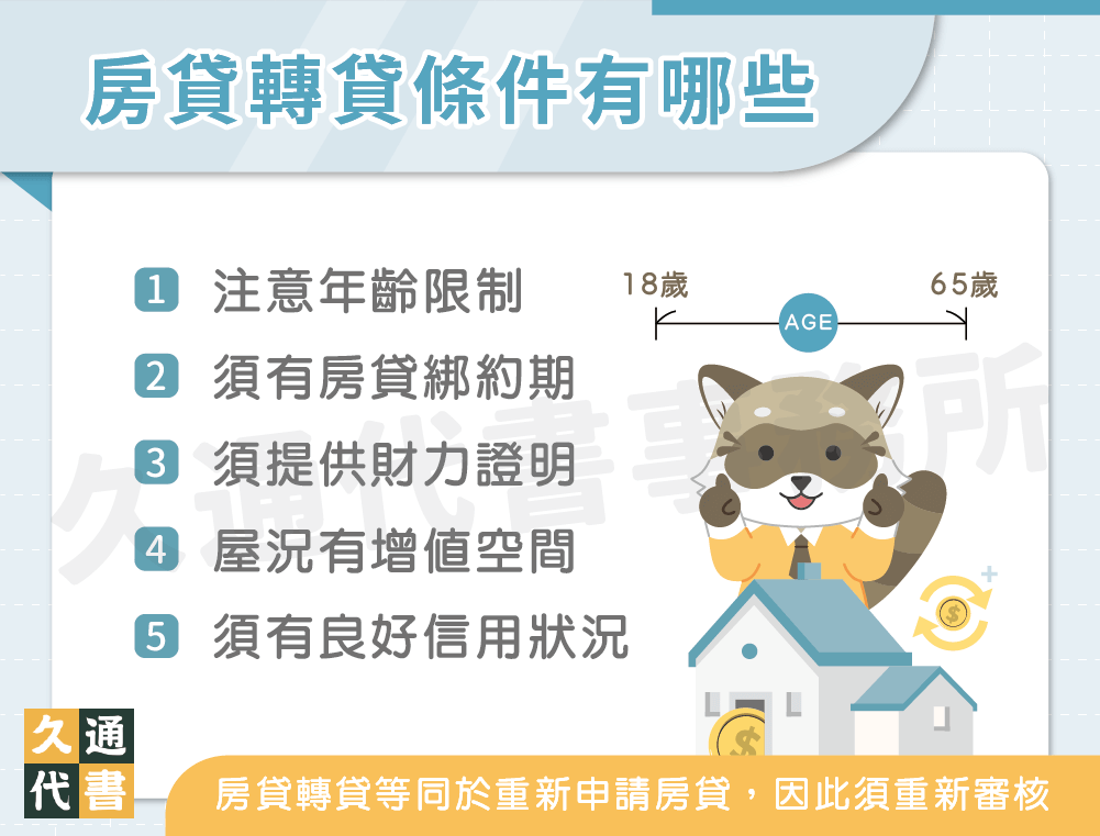 房貸轉貸條件有哪些〖久通代書〗