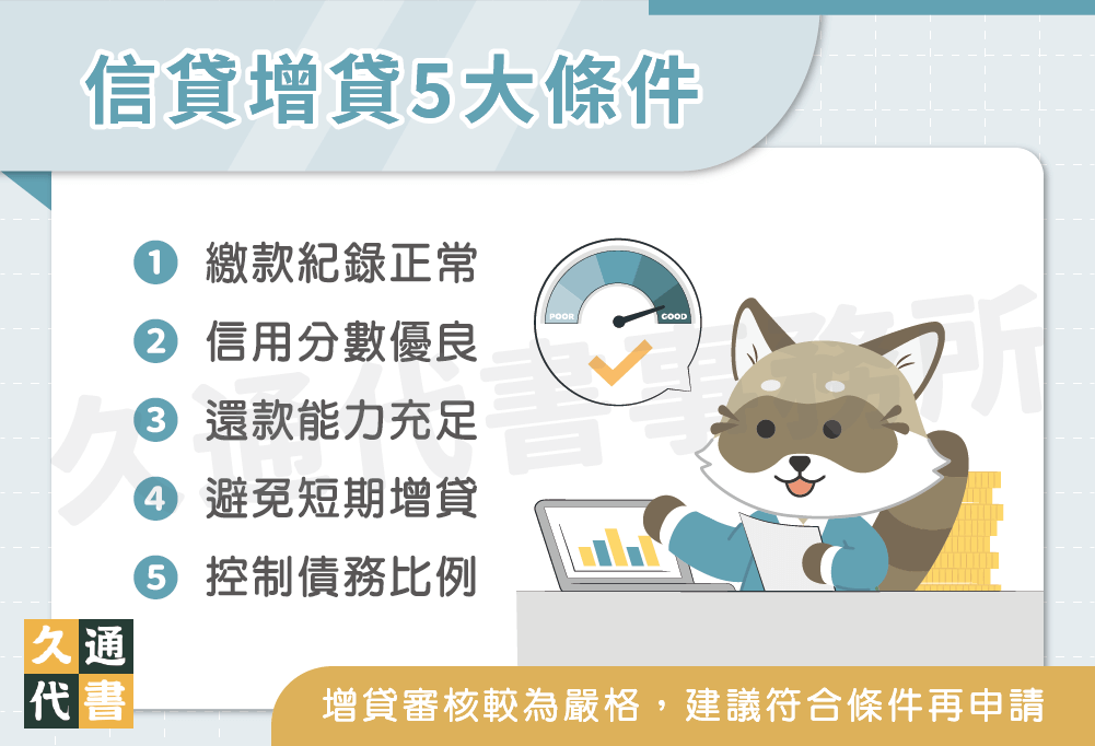 信貸增貸5大條件〖久通代書〗