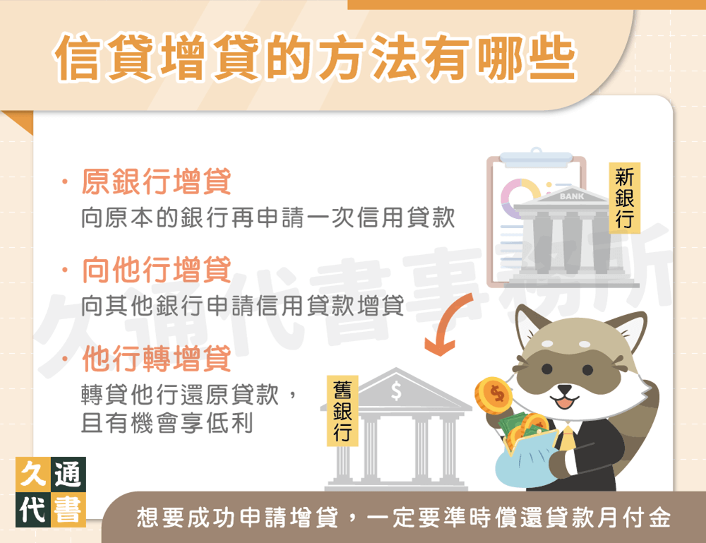 信貸增貸的方法有哪些〖久通代書〗